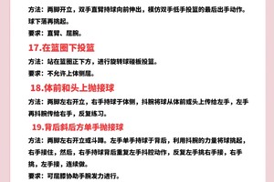 如何在智能娱乐平台上找到合适的篮球训练视频:方法、技巧与推荐